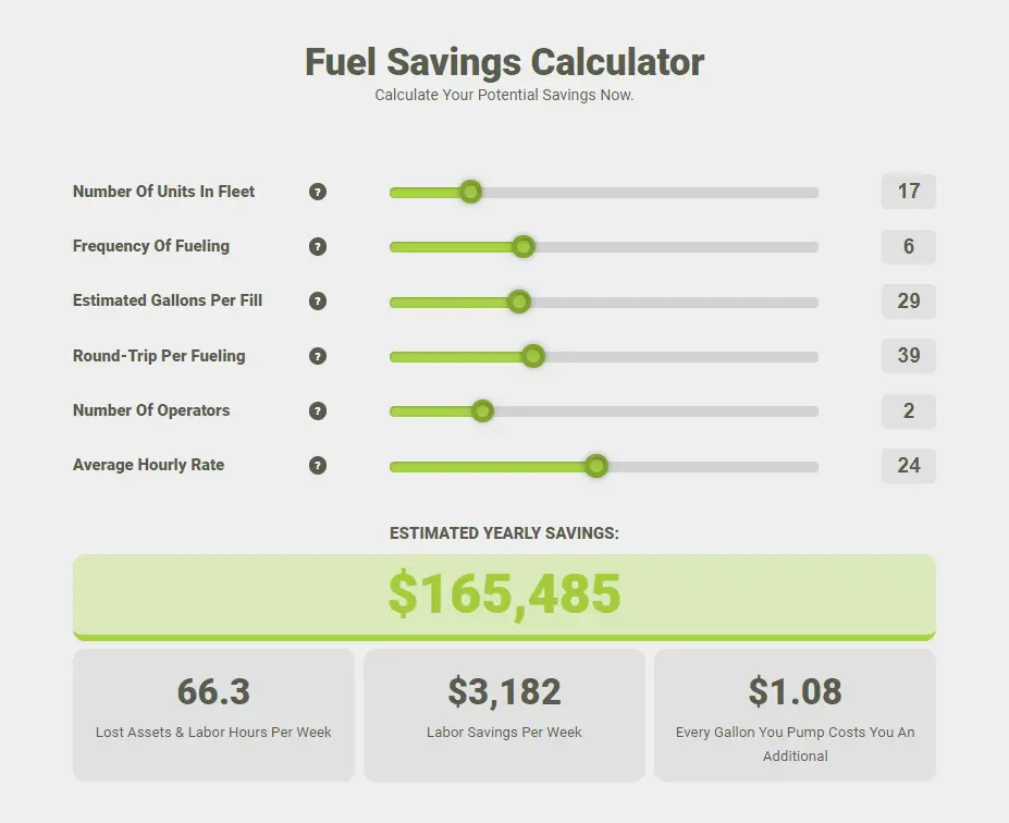 Responsive Menu - Fuel Logic Fleet Fuel Usage
